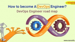 How to Become a DevOps Engineer ? NareshIT How to Become a DevOps Engineer ? NareshIT