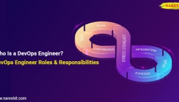 Who Is a DevOps Engineer? DevOps Engineer Roles and Responsibilities – NareshIT Who Is a DevOps Engineer? DevOps Engineer Roles and Responsibilities – NareshIT